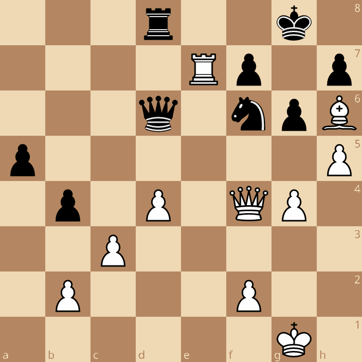 Chess position - White to play and win